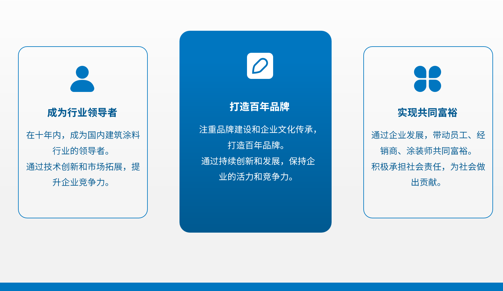 {AB58E619-E721-4FFF-B76D-BEAF49F0C3A6}